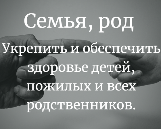 Семья и род